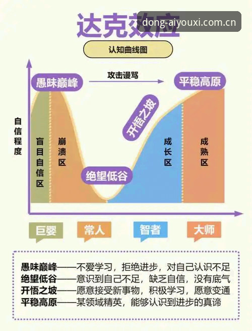 心动的乐趣数据平台对比怎么样 心动的乐趣数据平台对比详解:从认知误区到实战避坑