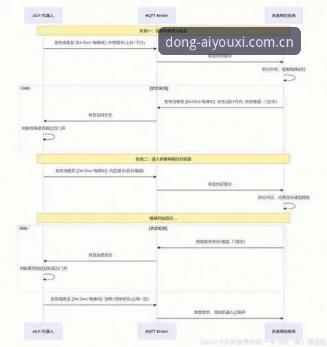 爱游戏BHA5赛事替代站最新版 爱游戏BHA5赛事替代站最新版深度解析:从场景到数据的完整体验