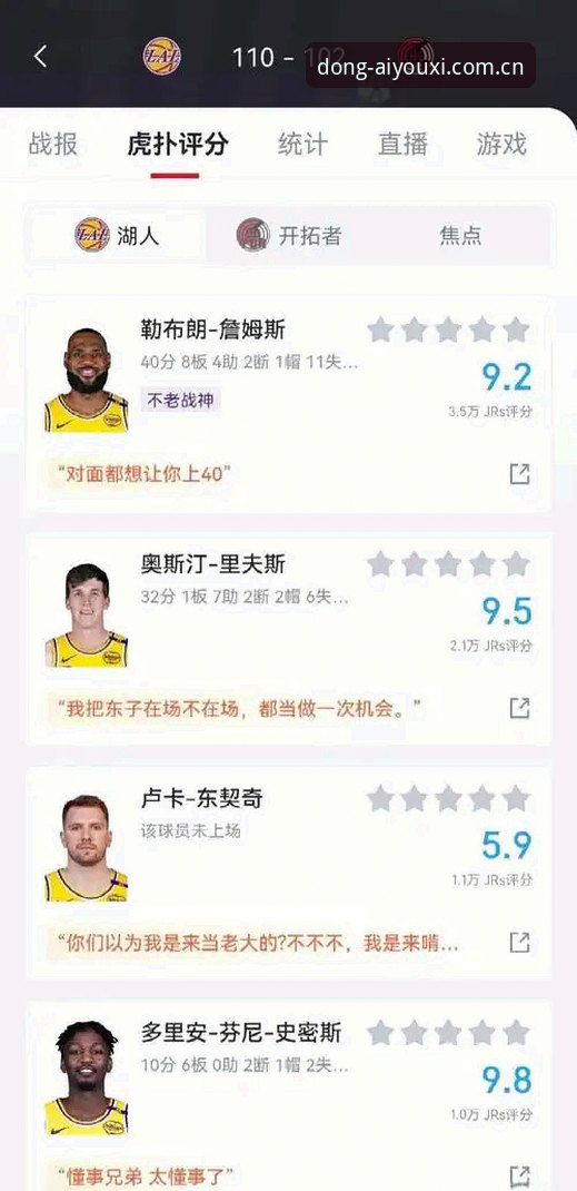 篮球转会和平台数据，聊聊我的几条实用经验