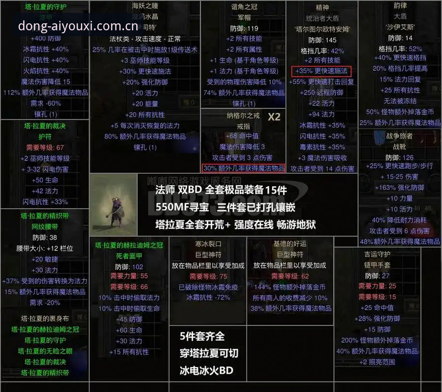 到底怎么用才不算白花钱？一份爱游戏BHA5赛事替代站实战指南