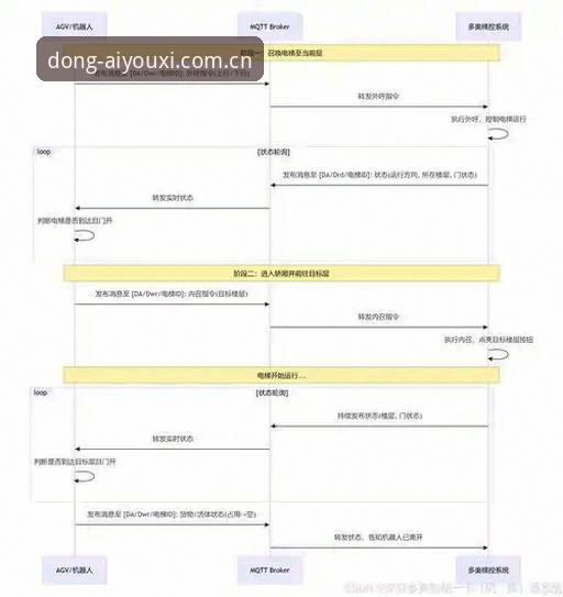 爱游戏BHA5赛事替代站操作教程：从筛选到比对，5步搞定赔率模型