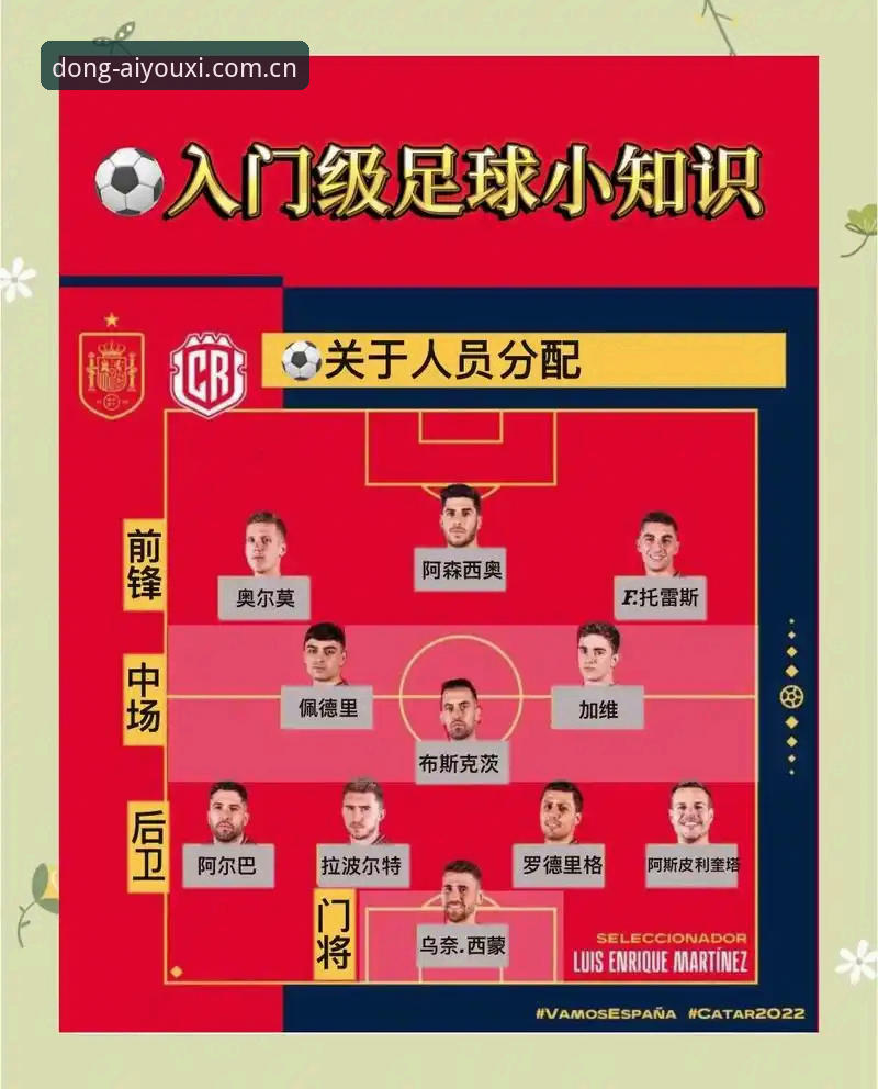 世界杯前必读：登贝莱法国队使用教程，从巴黎巨星到蓝军核心的实战指南